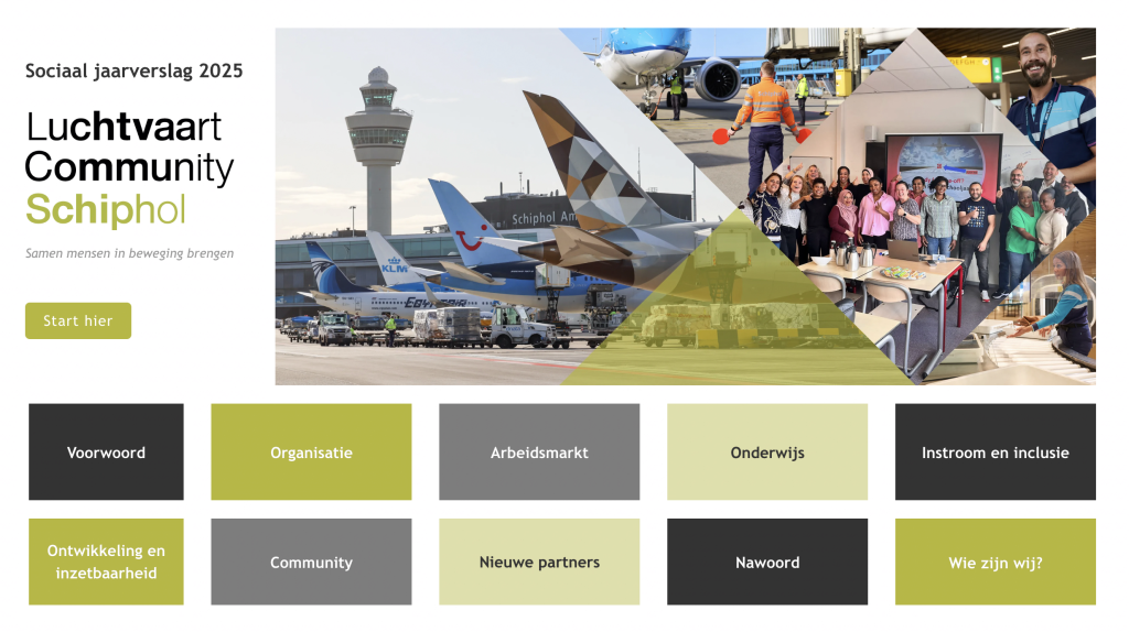 Ons jaarverslag is gereed