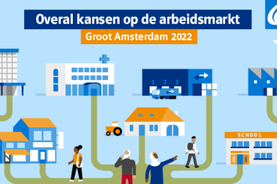 Regio in beeld UWV Groot Amsterdam